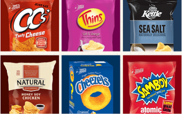 Snack Brands: Reporting as a Service