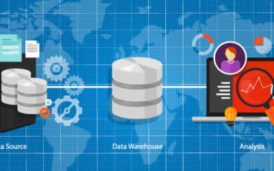 Part 1: What is a Data Warehouse?