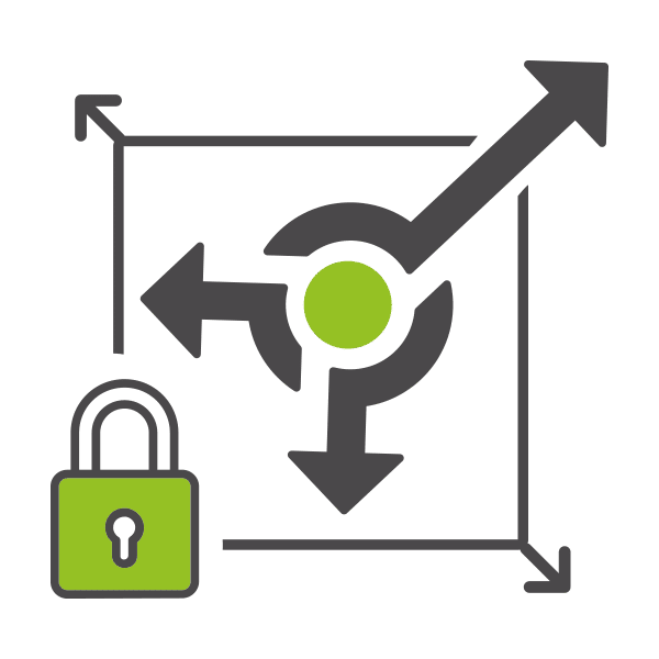 Security with dynamics 365